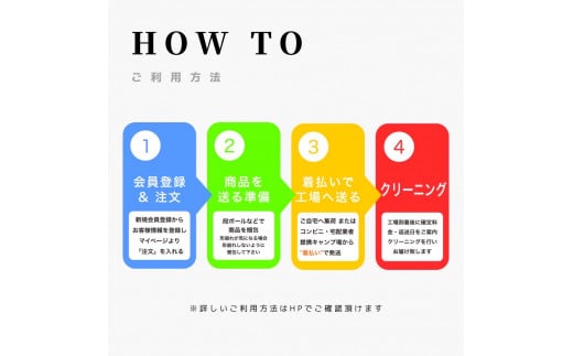 ネットで洗濯クリーニング券3,000円分 166-004