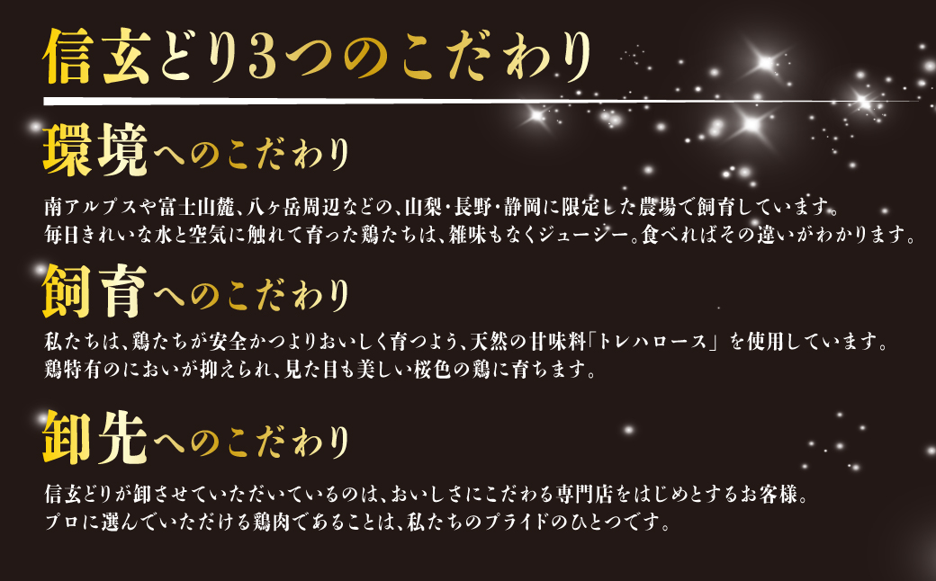 冷凍　信玄どりもも肉・むね肉切身セット 120-005