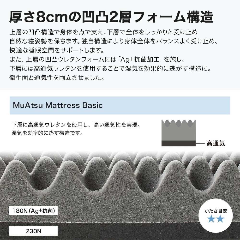【昭和西川】ムアツ マットレス Basic ベーシック シングルサイズ [5839-1823]