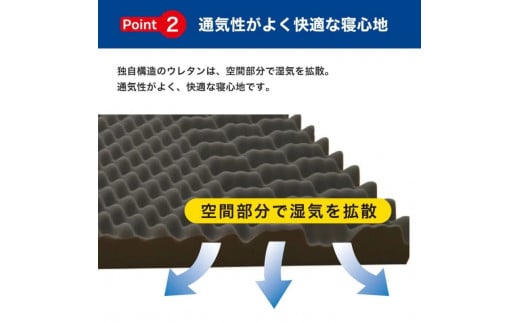 昭和西川 ラクシーン プレミアム マットレス シングル 体圧分散 通気性 寝返りサポート 理想的な寝姿勢 快眠 不眠解消 夫婦 背骨 不眠 蒸れにくい 新生活 健康 熟睡 引越し ふとん [5839-2057]