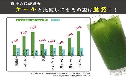 桑茶100％・ノンカフェインな健康茶・飲むサラダ・青汁　60包×2箱[5839-1305]