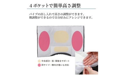 昭和西川 ムアツまくら　MP2050　山梨県　市川三郷町　枕 ムアツ 新感覚 抗菌 まくら 人気 睡眠 快適 熟睡 快眠 寝具 布団 ふとん ベッド マクラ 新生活 引越し 健康 寝心地 睡眠環境 一人暮らし 3D構造 吸水性 蒸れにくい 蒸れ 健康 睡眠 ぐっすり 不眠 不眠解消 夏場　[5839-1203]