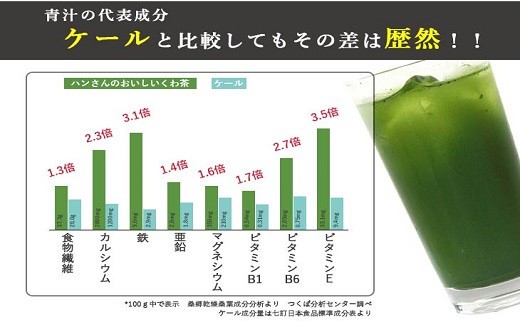 桑茶100%・ノンカフェインな健康茶・飲むサラダ・青汁　10包×6袋[5839-1204]