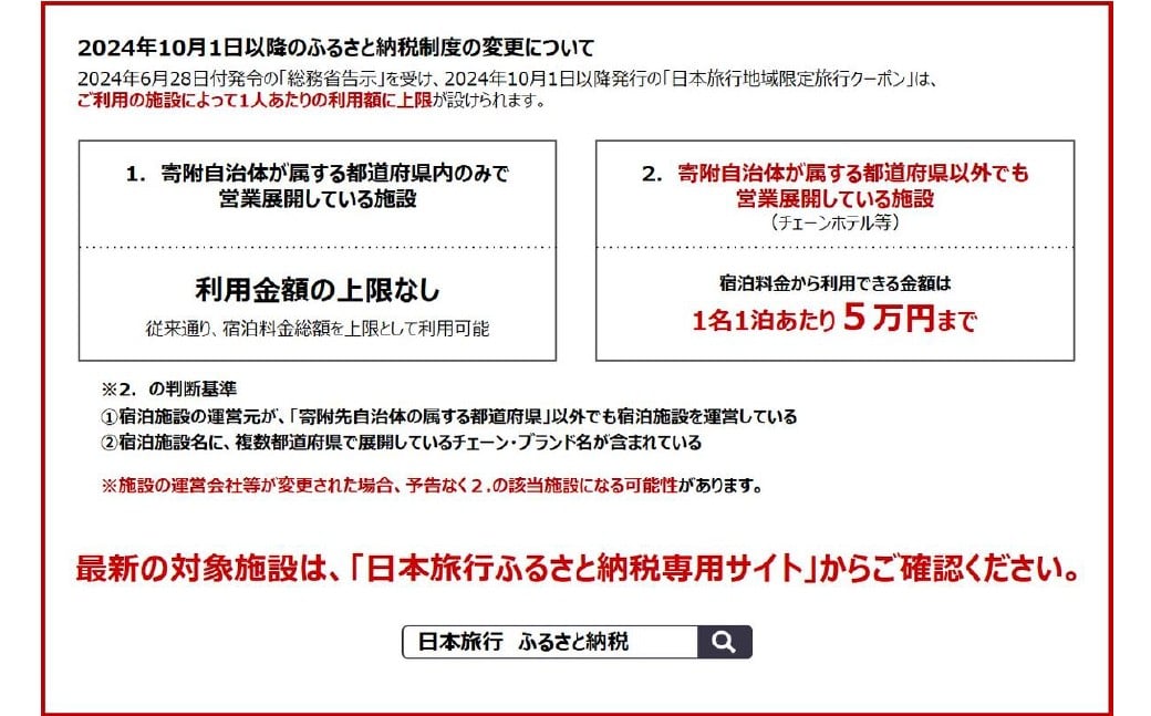山梨県身延町 日本旅行 地域限定旅行クーポン60,000円分 クーポン お出かけ 宿泊 観光 旅行 地域限定