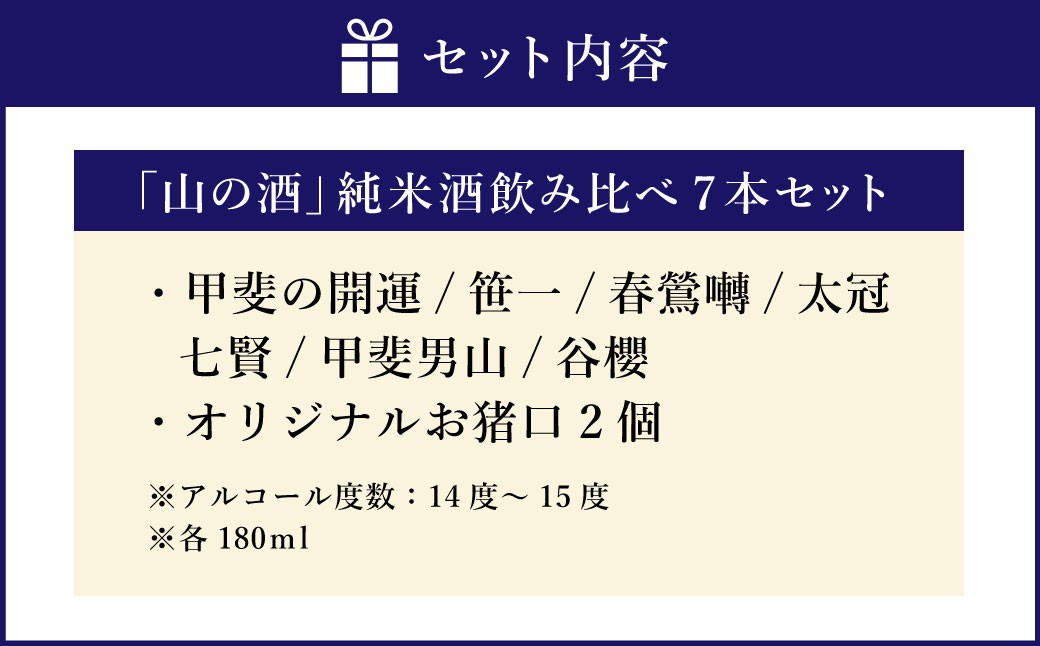螻ア譴ィ縺ョ縲悟アア縺ョ驟偵咲エ皮アウ驟帝」イ縺ソ豈斐∋7譛ャ繧サ繝繝茨シ亥推180mlテ1譛ャシ芽ィ1,260ml 險7譛ャ 譌・譛ャ驟 驟 逕イ譁舌ョ髢矩° 隨ケ荳 譏・鮓ッ蝗 螟ェ蜀 荳雉「 逕イ譁千塙螻ア 隹キ讚サ 繧ェ繝ェ繧ク繝翫Ν縺顔謙蜿」 2蛟 莉倥″ 繧「繝ォ繧ウ繝シ繝ォ蠎ヲ謨ーシ14蠎ヲス15蠎ヲ