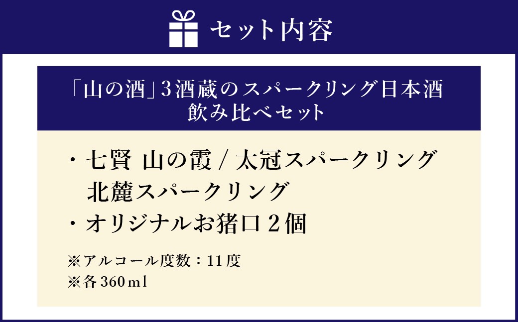 山梨の「山の酒」3酒蔵のスパークリング日本酒飲み比べ3本セット（各360ml×1本） 計1,080ml 計3本 スパークリング 日本酒 酒 七賢 山の霞 太冠スパークリング 北麓スパークリング オリジナルお猪口 2個 付き アルコール度数：11度