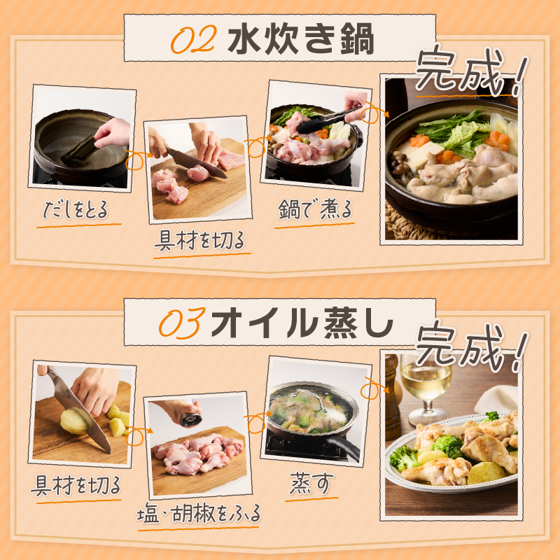 山梨県産＜健味鶏＞手羽元 （1kg）