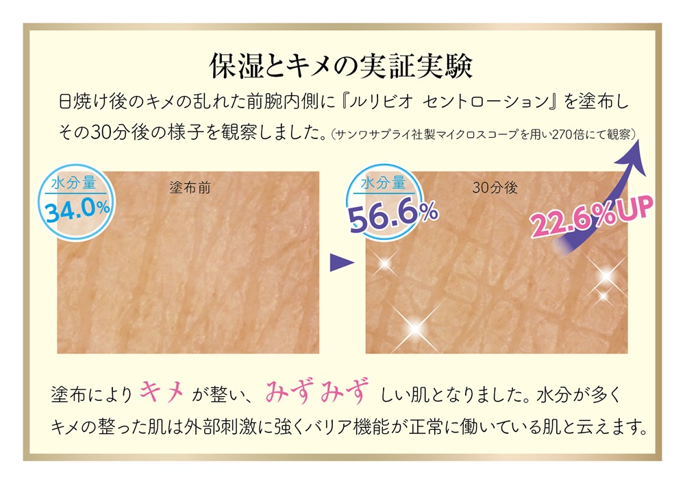 ルリビオ　セントローション