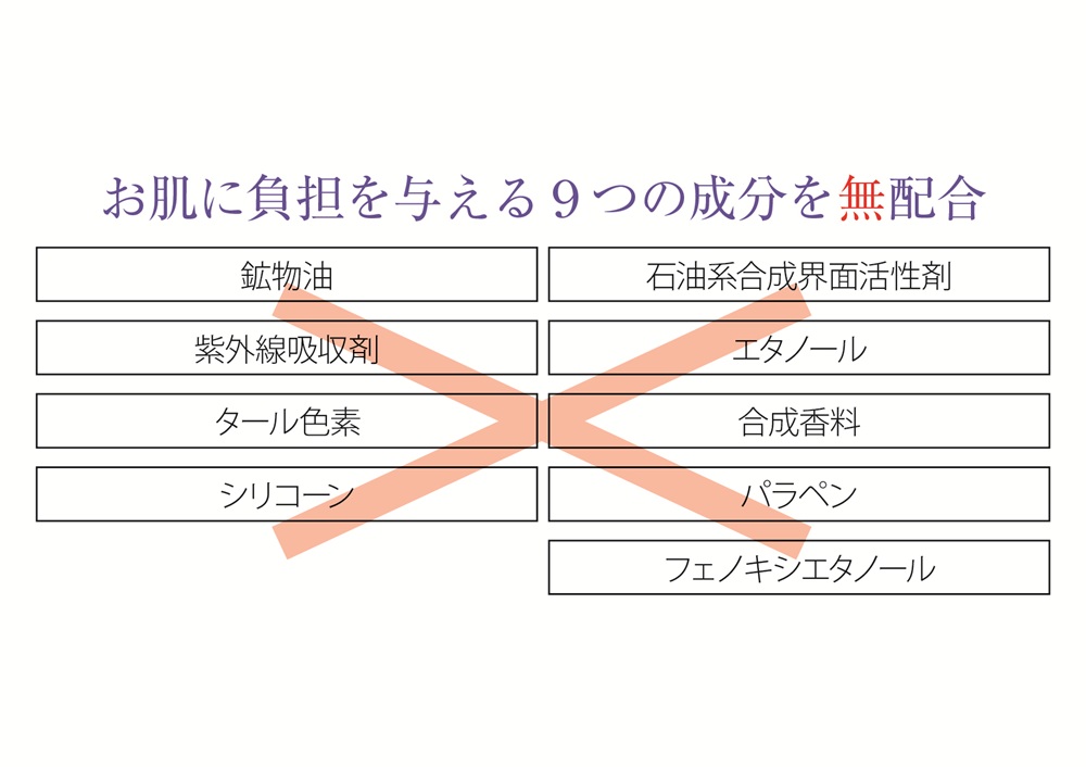ルリビオ　セントローション