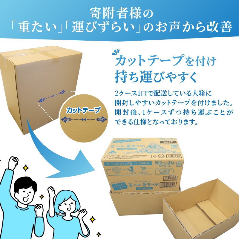 【年6回・隔月配送 定期便】富士山蒼天の水 500ml×96本（4ケース）ラベルレス