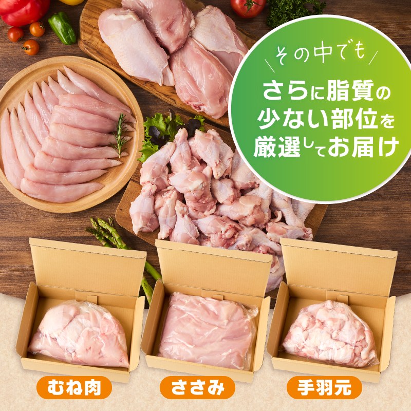 山梨県産＜健味鶏＞むね肉、ささみ、手羽元　合計２kgセット