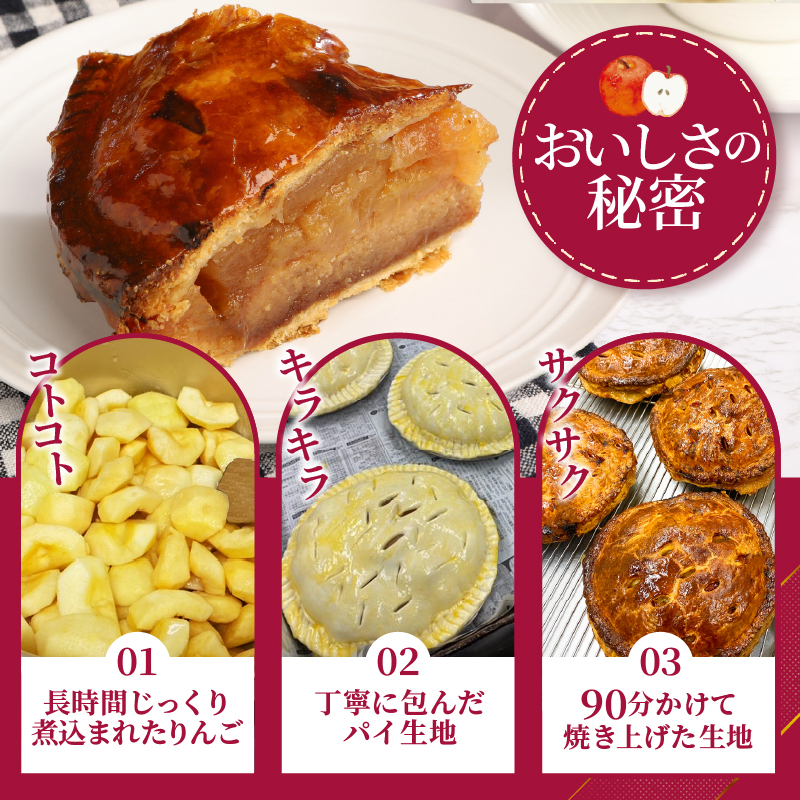 ãªã³ãŽãã£ããã¢ããã«ãã€