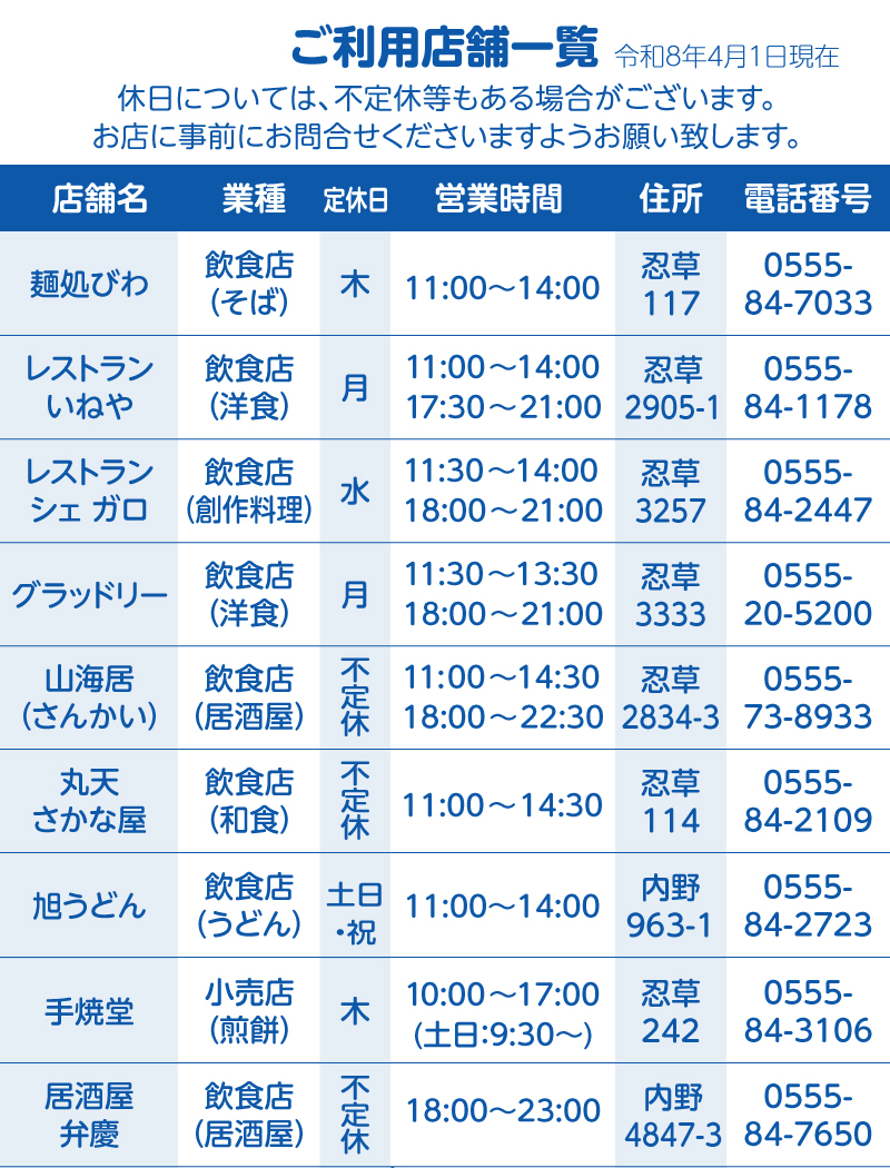 忍野村トラベルファンチケット（商品券20,000円）