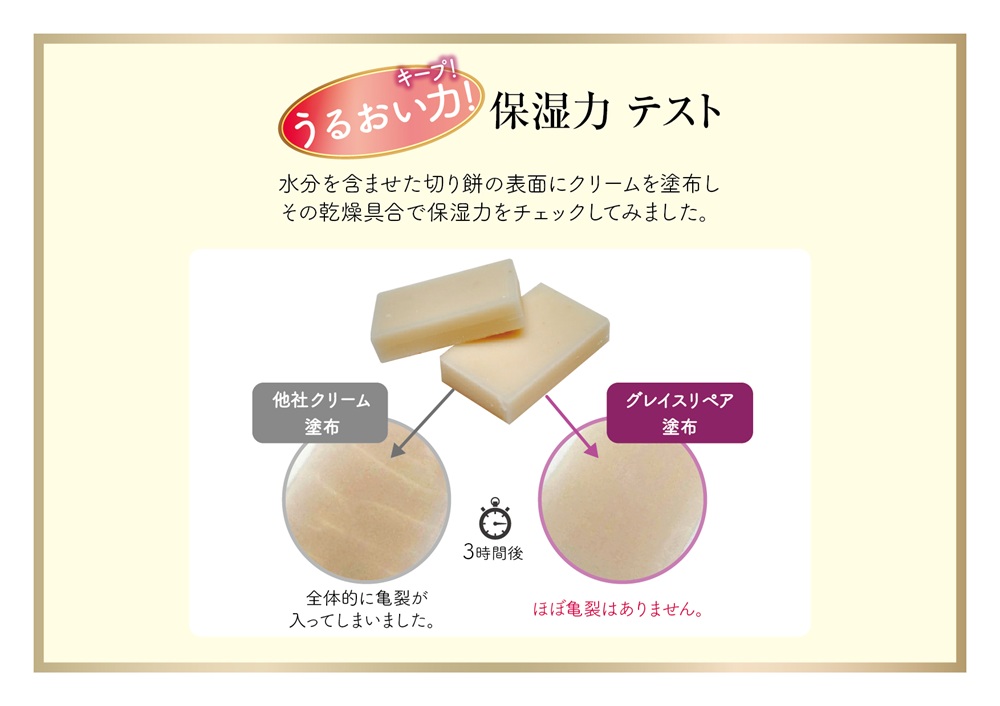 ルリビオ　グレイスリペア