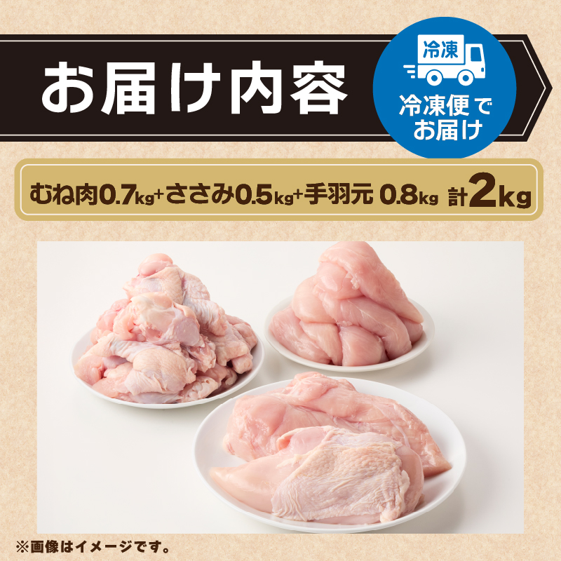 山梨県産＜健味鶏＞むね肉、ささみ、手羽元　合計２kgセット