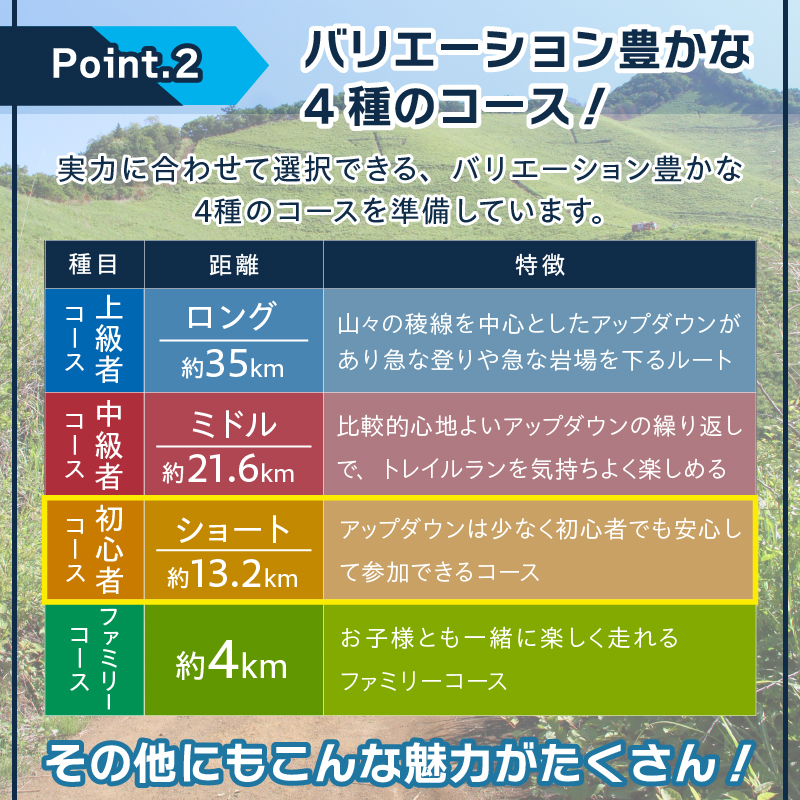 トレイルレース(ショート）参加券とパウンドケーキ（パティスリーアン）【抹茶味】