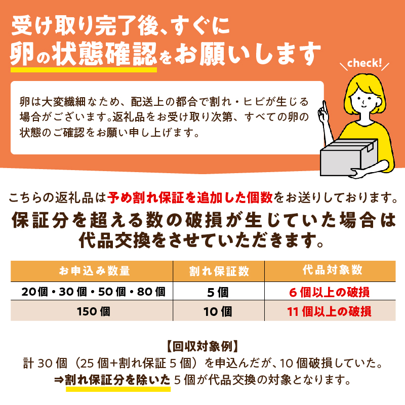 縲12縺区怦螳壽悄萓ソ縲大ッ悟」ォ螻ア縺ョ鮗薙〒閧イ縺」縺溽肇蝨ー逶エ騾 窶晏ソ埼弱ョ蜊オ窶昶サ蜊オ25蛟+蜑イ繧御ソ晁ィシ5蛟九險360蛟