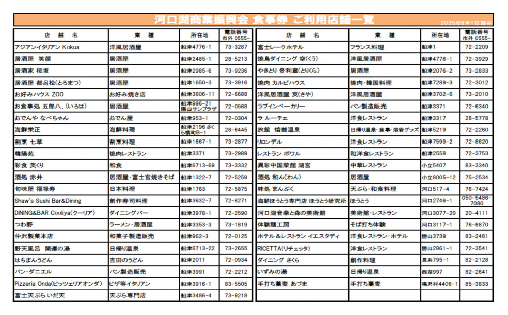 河口湖商業振興会ミール・チケット（お食事券）30,000円分