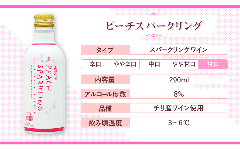 デラウェアスパークリング缶ワイン、ピーチスパークリング缶ワイン10本セット（2種×各5本）