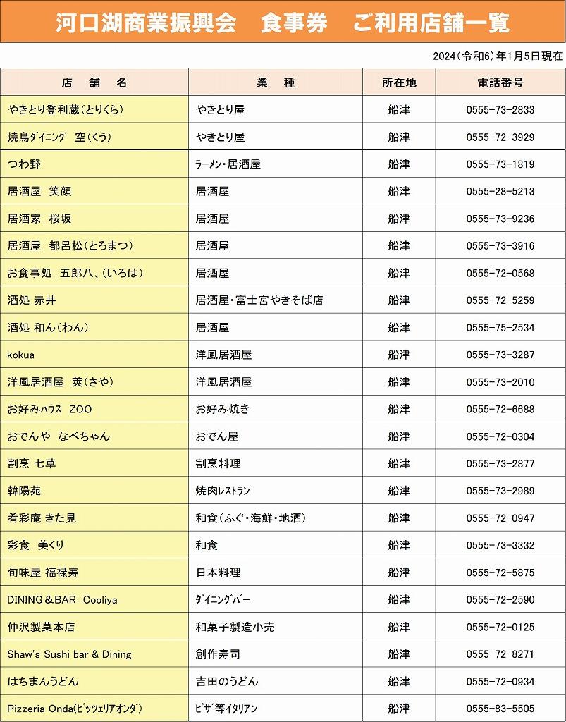 河口湖商業振興会ミール・チケット（お食事券）30,000円分
