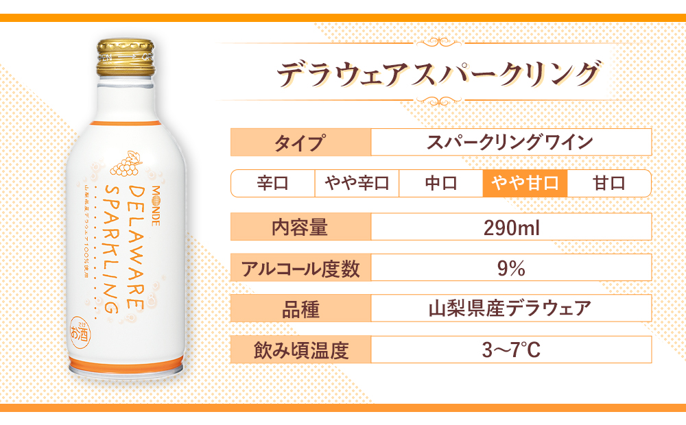 山梨県産 デラウェア スパークリングワイン 24本（山梨県産デラウェア種使用/白ワイン/やや甘口）