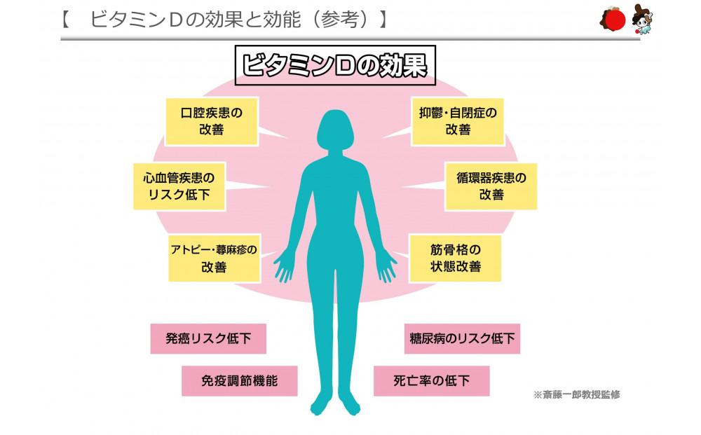 富士ヶ嶺生きくらげ500ｇ乾燥きくらげ30ｇ乾燥きくらげカット30ｇ富士ヶ嶺きくらげ佃煮150g（プレーン、生姜、山椒）