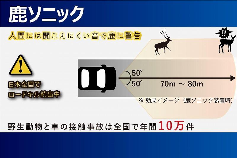 鹿ãœããã¯ïŒé¹¿ããç¬ã»ããã*ã¹ããŒã«ãŒïŒã€ã¿ã€ã