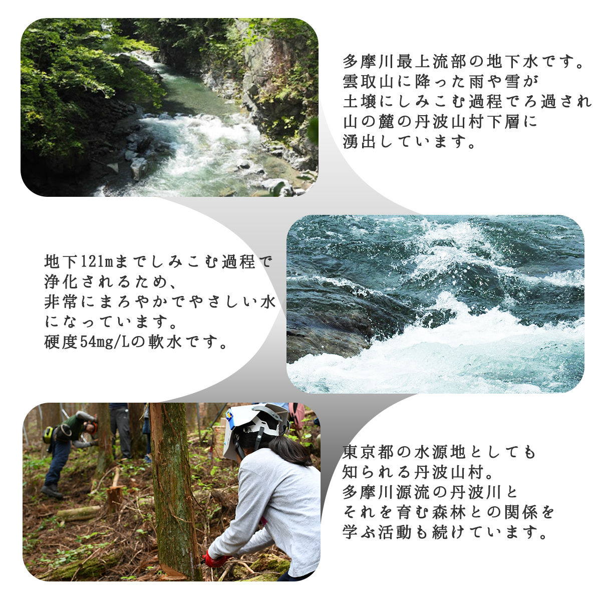 髮イ蜿悶ョ縺励★縺擾シ医リ繝√Η繝ゥ繝ォ繝溘ロ繝ゥ繝ォ繧ヲ繧ゥ繝シ繧ソ繝シシ会シ郁サ滓ーエシ500mlテ24譛ャ 髮イ蜿門アア逕ア譚・縺ョ蝨ー荳区ーエ シ 霆滓ーエ 鬟イ譁呎ーエ 繝壹ャ繝医懊ヨ繝ォ 蛯呵塘豌エ 髦イ轣ス逕ィ蜩 轣ス螳ウ蟇セ遲 髱槫クク逕ィ 縺セ繧阪d縺 莠コ豌 縺翫>縺励>縲腎ab0220縲