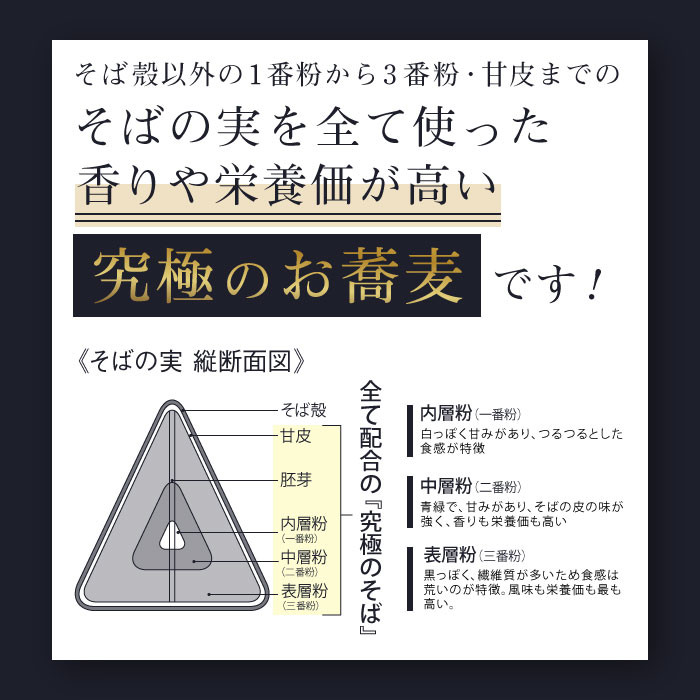塩ぬき屋 食塩無添加 極み 十割そば 国産100% 200g×5袋セット |  そば 蕎麦 十割そば 塩ぬき屋 人気 おすすめ 乾麺 無塩 減塩 健康 食材 グルメ 麺類  送料無料 長野県 長野市 信州 信濃 ふるさと納税