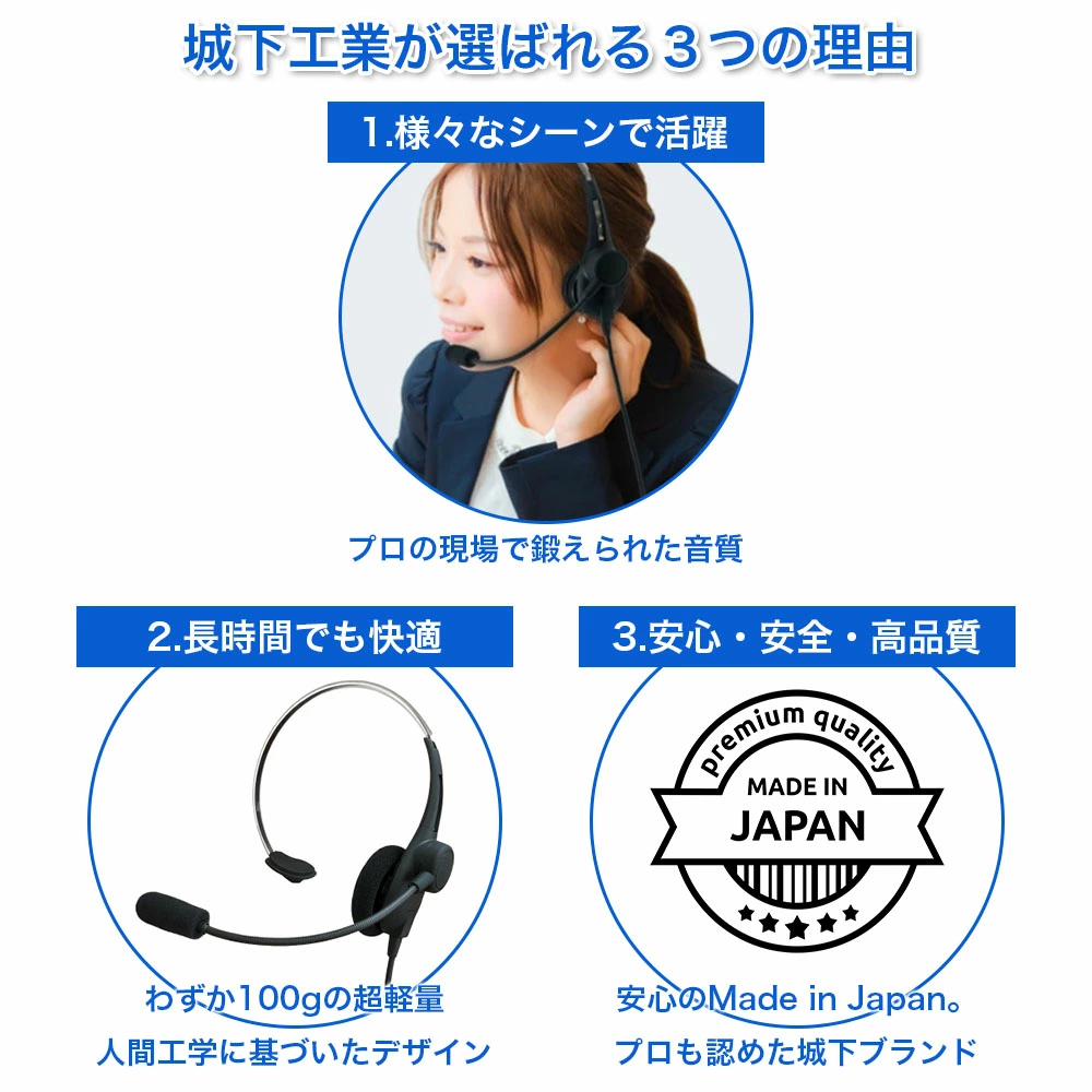 片耳軽量ヘッドセット SOUND WARRIOR SW-H1 イヤホン マイク ヘッドホン 周辺機器 オーディオ周辺機器 PC テレワーク 在宅ワーク リモート 城下工業 信州 長野　【 上田市 】