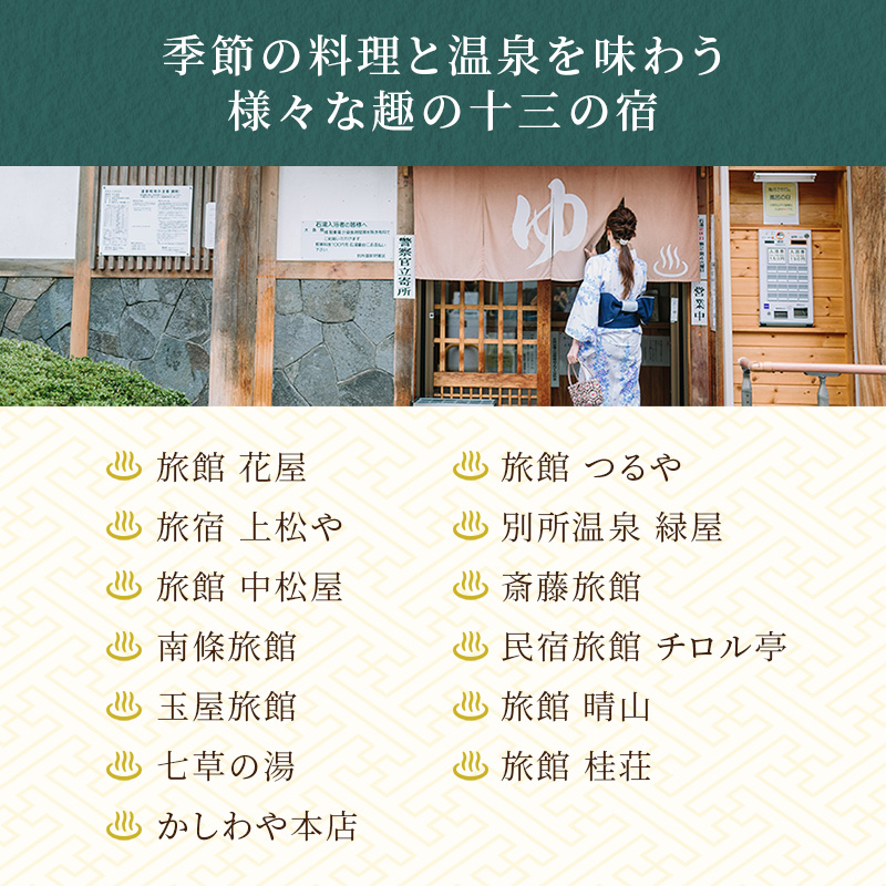 宿泊券 長野 別所温泉 90000円 ギフト券 券 チケット クーポン 旅行 観光 宿泊