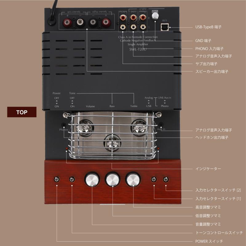 アンプ SOUND WARRIOR USB DAC内蔵真空管プリメインアンプ SWL-T20U-SD オーディオ
