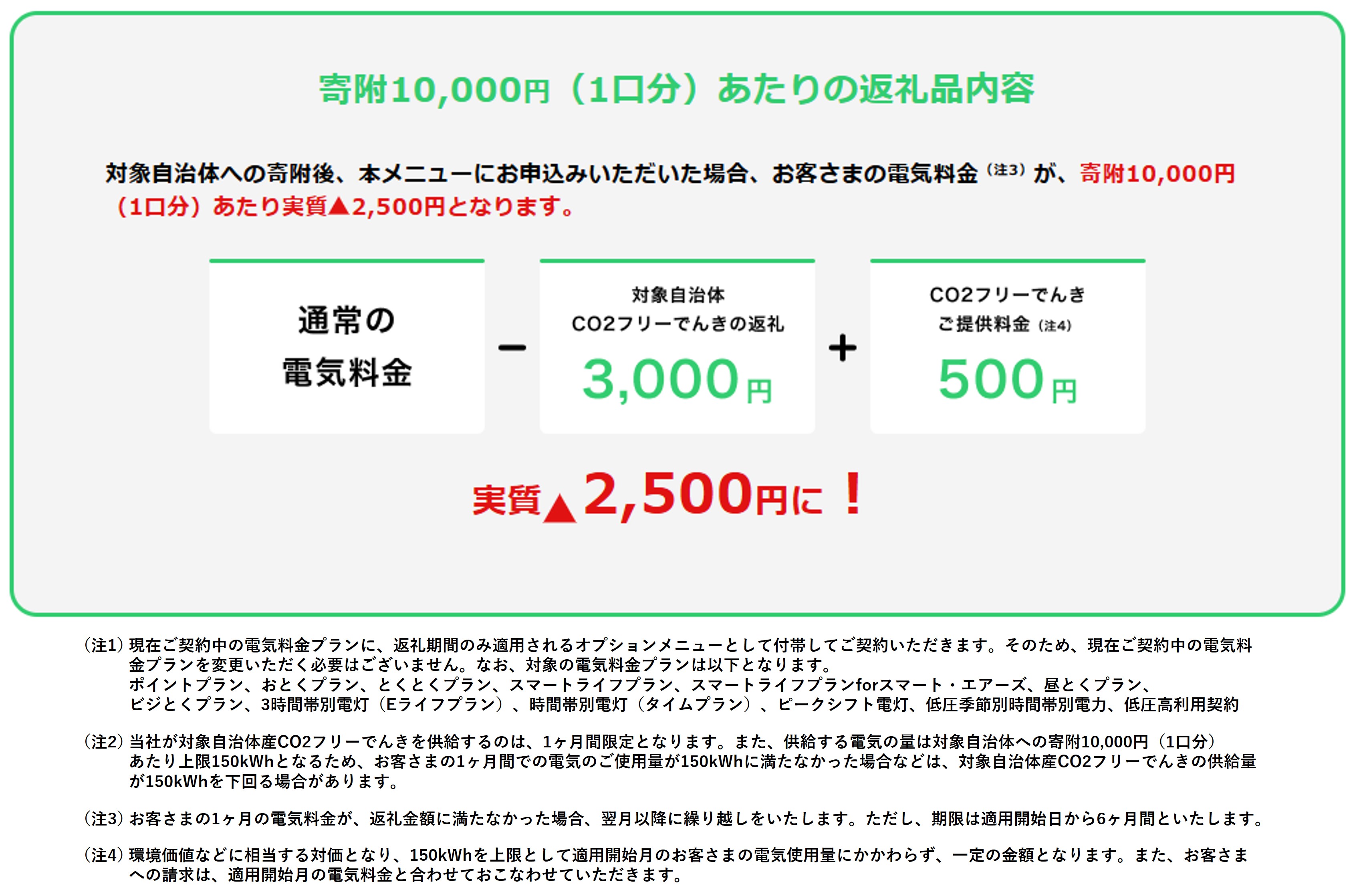 伊那市産CO２フリー電気（100,000円）（注：お申込み前に申込条件を必ずご確認ください）【100-09】
