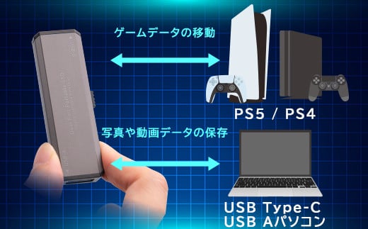 【020-48】ロジテック USB-A/C対応 外付けSSD 250GB LMD-SPCH025UAC