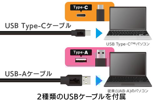 【044-07】 ロジテック ポータブルブルーレイドライブ ソフト付き LBD-LPWAWU3CSDB