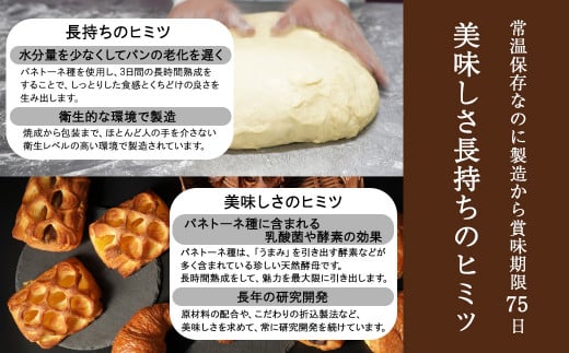 【016-20】ギフトA　30個入り　美味しさ長持ちロングライフパン　季節品や売れ筋品の詰合せ　贈り物にもおすすめ