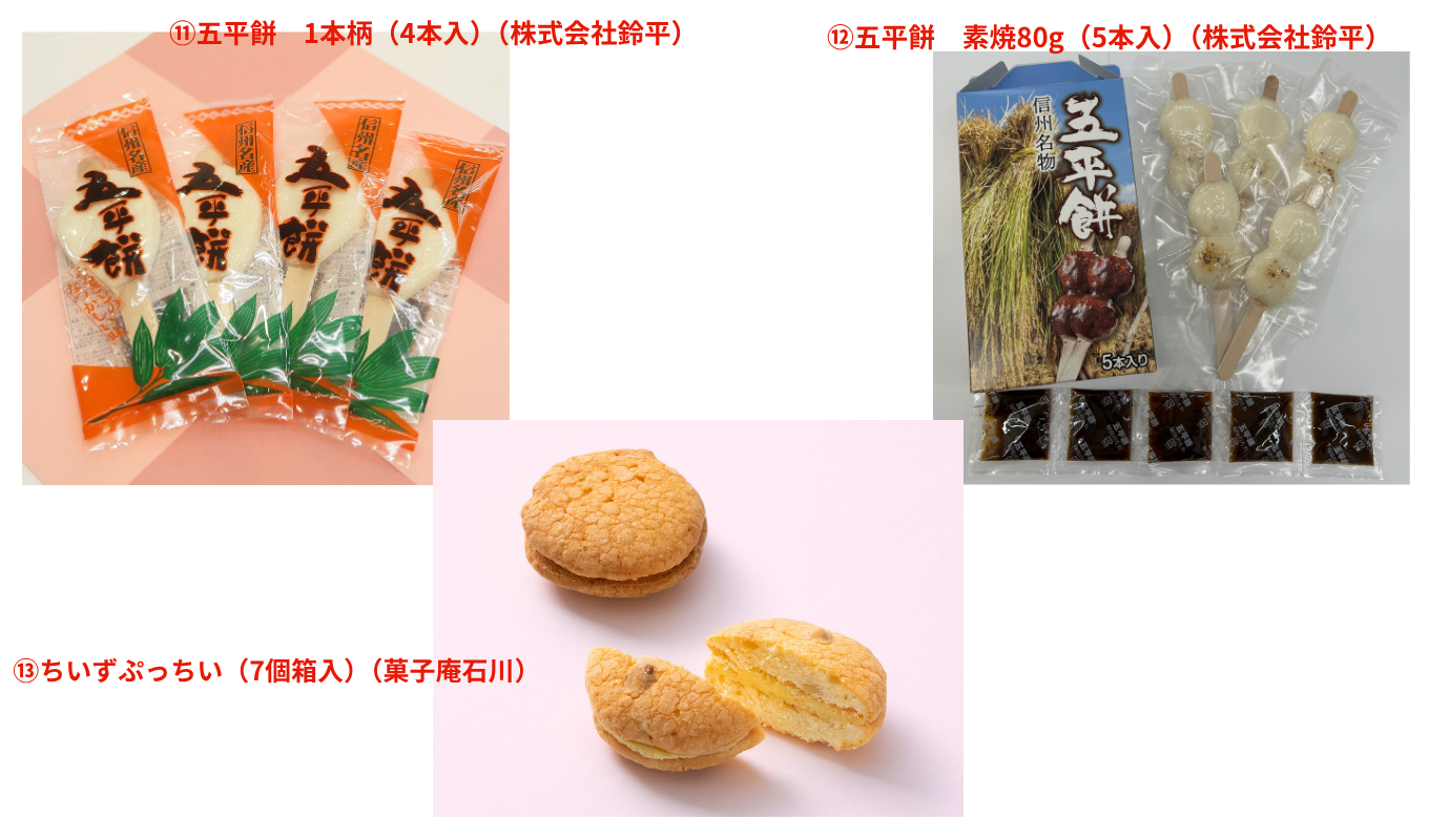 ãµãããšã®ç¹ç£åãè©°ãåãã(ãªã¹ãã®äžãã3ç¹ãéžã³ãã ããã)ïœè©°ãåãã ã°ã«ã¡ã»ãã é·éç äŒé£åž ãµãããšçŽçš ç¹ç£å é·åã®å³ ãåœå° ã°ã«ã¡ åç£ ä¿¡å·ã®å³èŠ ç£çŽã®ããã018-07ã