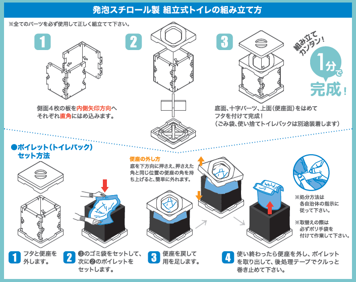 発泡スチロール製組立式トイレ　ニコニコスチレット｜ニコニコスチレット 発泡スチロール トイレ 組立式 トイレ簡易 トイレポータブル トイレ携帯 アウトドアトイレ【026-10】