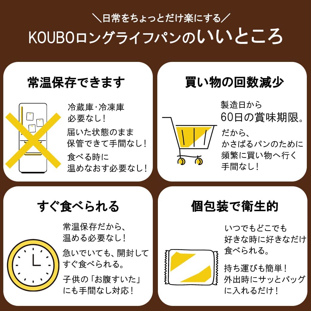 低糖質クロワッサン　24個入り　美味しさ長持ちロングライフパン