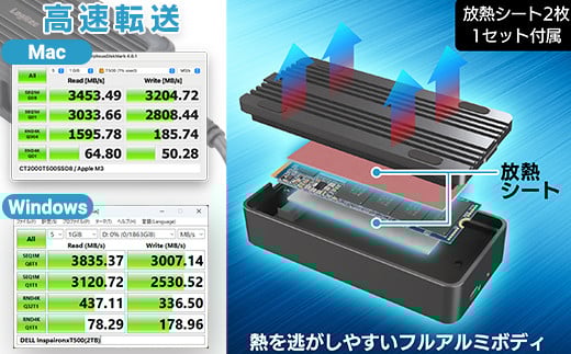 【044-06】 ロジテック USB 4 M.2 NVMe SSD ケース LHR-LPNVWU4CD 