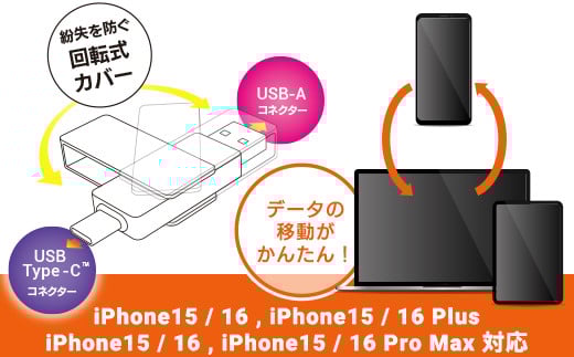 縲044-08縲代Ο繧ク繝繝繧ッ USB-A/C蟇セ蠢 螟紋サ倥¢SSD 1TB LMD-SPE100UAC