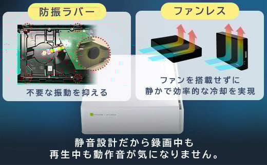 【079-11】ロジテック WD Red搭載 USB3.1(Gen1) / USB3.0/2.0 外付けハードディスク（HDD） 3TB ホワイト 【LHD-ENA030U3WRH】