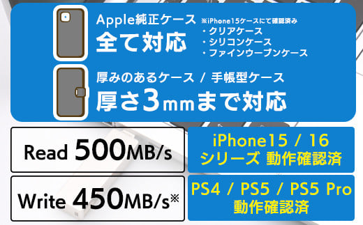 縲044-08縲代Ο繧ク繝繝繧ッ USB-A/C蟇セ蠢 螟紋サ倥¢SSD 1TB LMD-SPE100UAC