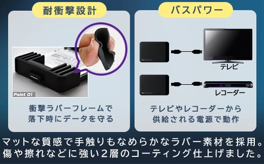 縲076-02縲代Ο繧ク繝繝繧ッ SeeQVaultシ医す繝シ繧ュ繝・繝シ繝懊Ν繝茨シ牙ッセ蠢 繝繝ャ繝馴鹸逕サ逕ィ縲2.5繧、繝ウ繝√繝昴シ繧ソ繝悶Ν繝上シ繝峨ョ繧」繧ケ繧ッ 2TB 縲伸HD-PBMB20U3QW縲