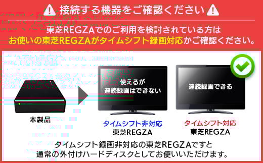 【092-02】ロジテック タイムシフトマシン 対応 ハードディスク REGZA 4TB HDD テレビ録画 3.5インチ USB3.2(Gen1) タイムシフトマシン対応モデル 日本製 ファンレス 冷却  TV Win11 対応【LHD-EN040U3TVW】
