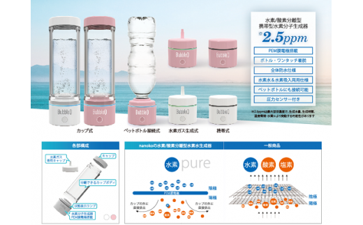 （ゴールド）　アルテック携帯型・水素水生成機能付き水素分子生成器　BubbleQ BQ-30| アルテック 携帯型 水素水生成機 水素分子生成器 ポータブル水素水 水素水メーカー 水素ガジェット 水素生活 伊那 ふるさと納税 長野県 信州【240-02】