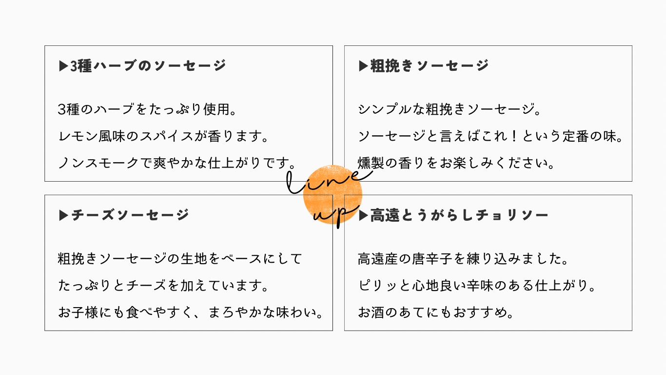 肉 ソーセージ BUTCHER ソーセージ 詰め合わせ 3本（約120g）×4種類 あらびき チーズ チョリソー ハーブ | ソーセージ 肉 手作り 豚肉 優しい 味 長野県産 伊那 ふるさと納税【012-37】