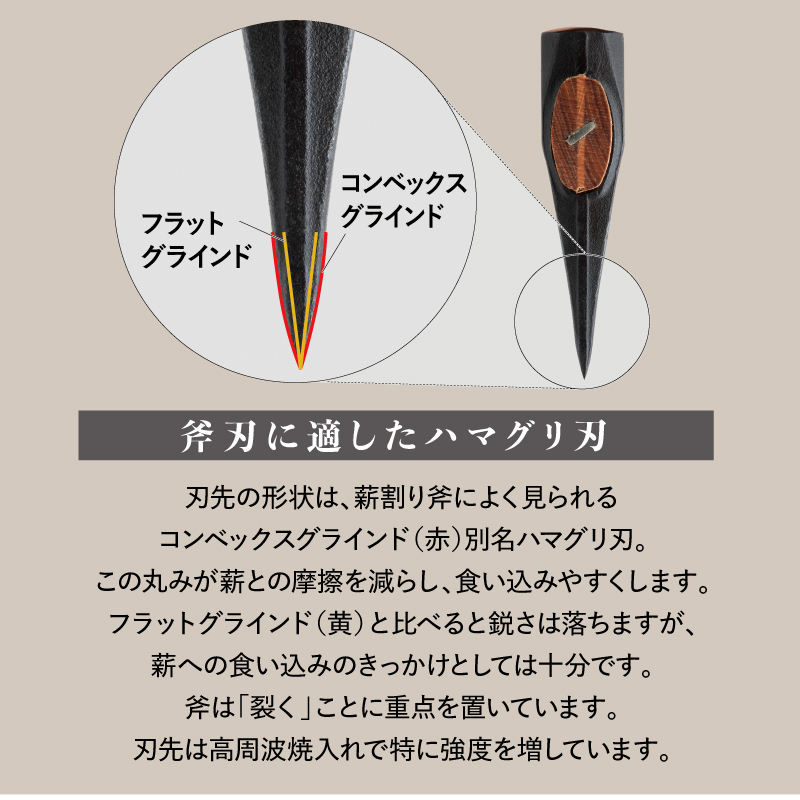父の日 ハンマーアックス  キャンプ用品 アウトドア 薪割り 斧 駒ヶ根市