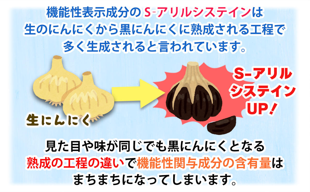 黒にんにく 機能性表示食品 機黒にんにく 120g ×5袋