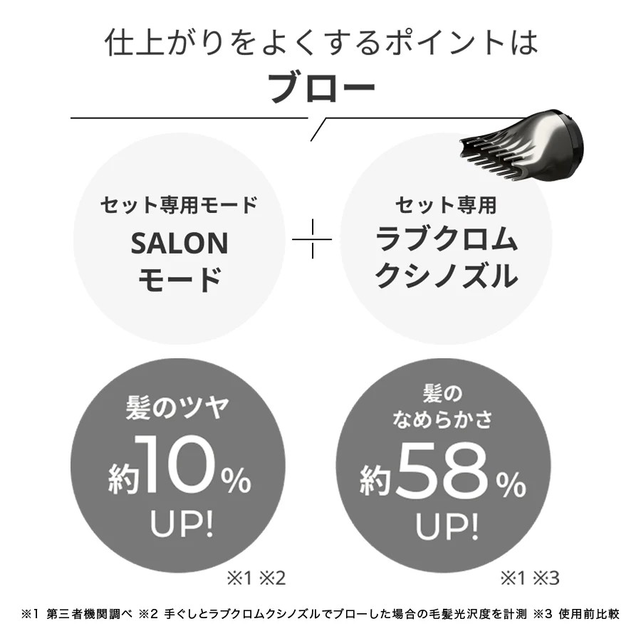 リヴィレージュ ラ・ボーテ ラブクロム プレミアムブラック